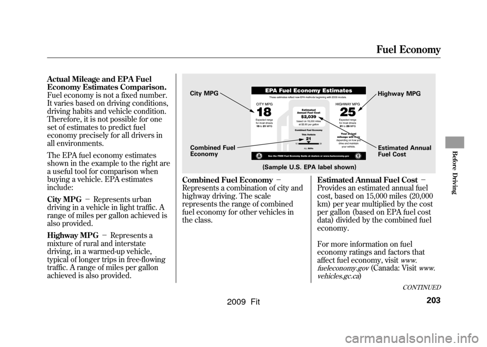 HONDA FIT 2009 2.G Owners Manual Actual Mileage and EPA Fuel
Economy Estimates Comparison.
Fuel economy is not a fixed number.
It varies based on driving conditions,
driving habits and vehicle condition.
Therefore, it is not possible