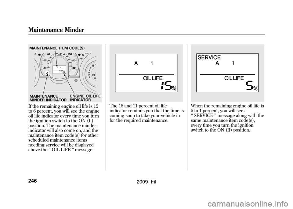 HONDA FIT 2009 2.G Owners Manual If the remaining engine oil life is 15
to 6 percent, you will see the engine
oil life indicator every time you turn
the ignition switch to the ON (II)
position. The maintenance minder
indicator will a