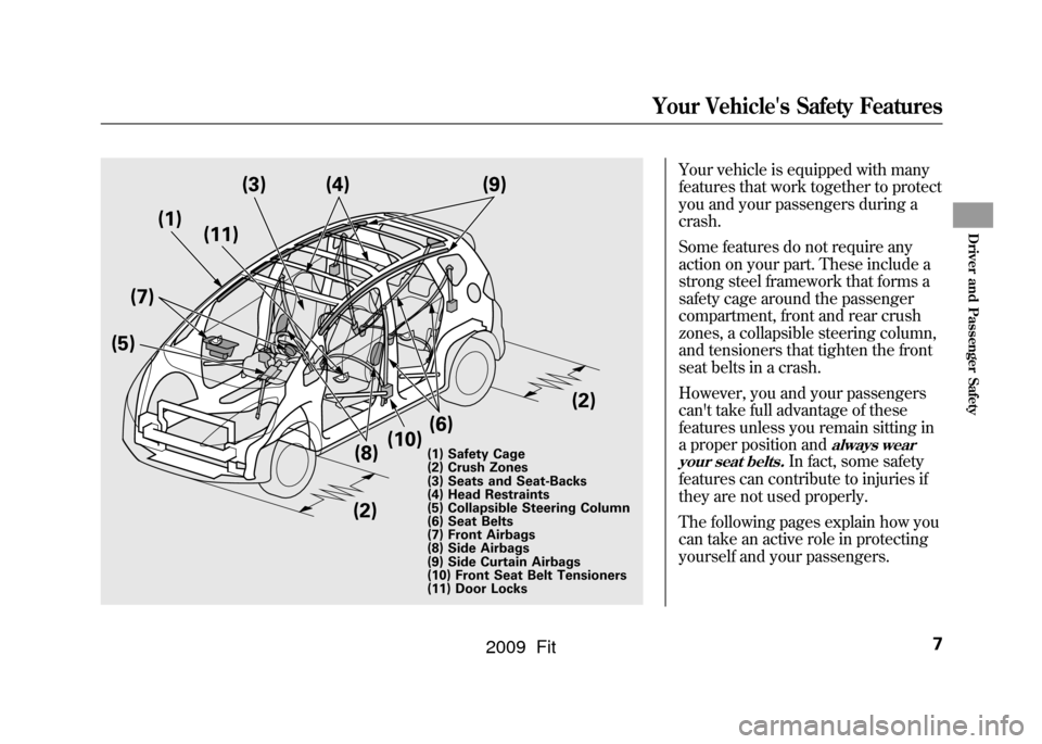 HONDA FIT 2009 2.G Owners Manual Your vehicle is equipped with many
features that work together to protect
you and your passengers during a
crash.
Some features do not require any
action on your part. These include a
strong steel fra HONDA FIT 2009 2.G Owners Manual Your vehicle is equipped with many
features that work together to protect
you and your passengers during a
crash.
Some features do not require any
action on your part. These include a
strong steel fra