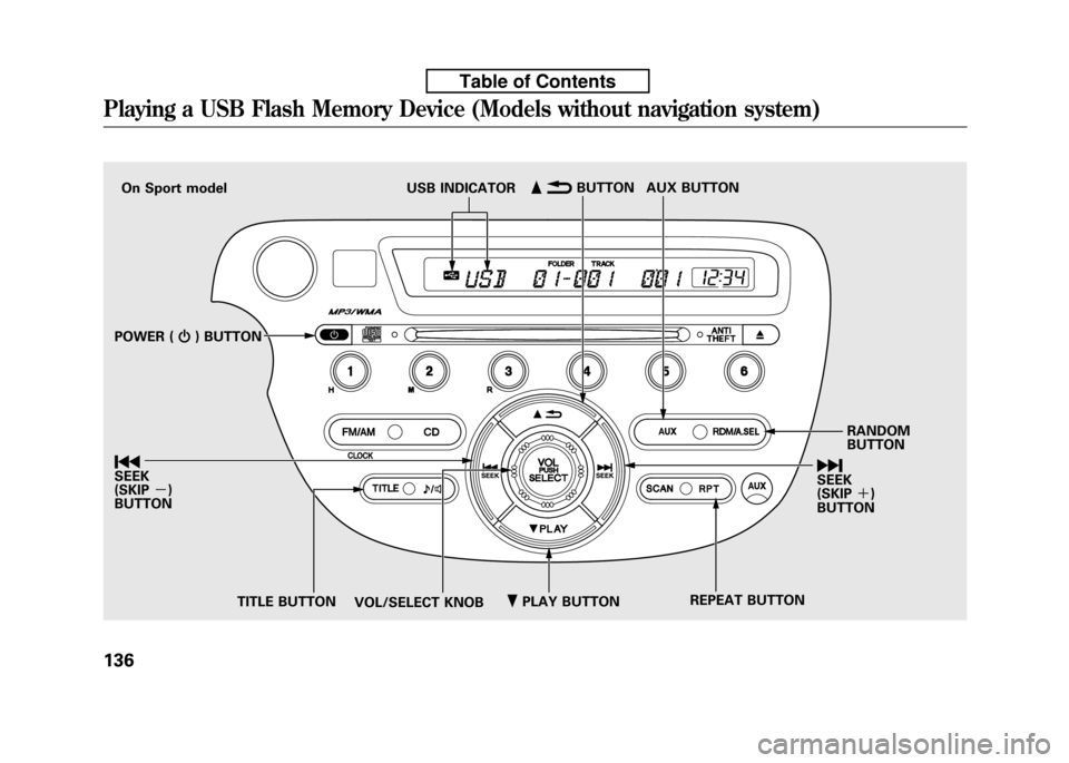 HONDA FIT 2010 2.G Owners Manual ꂺPLAY BUTTON
USB INDICATOR
RANDOM BUTTON
ꀽSEEK (SKIP ＋)
BUTTON
TITLE BUTTON AUX BUTTON
ꂹꂾ
BUTTON
VOL/SELECT KNOB REPEAT BUTTON
ꀾ SEEK (SKIP
－)
BUTTON
POWER (
ꂻ) BUTTON
On Sport model
P