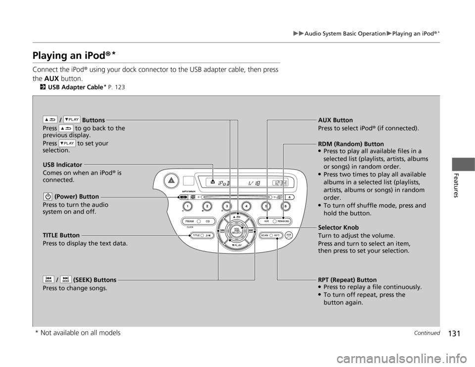HONDA FIT 2012 2.G Owners Manual 131
uuAudio System Basic OperationuPlaying an iPod®
*
Continued
Features
Playing an iPod®
*
Connect the iPod® using your dock connector to the USB adapter cable, then press
the AUX button.
2USB Ad HONDA FIT 2012 2.G Owners Manual 131
uuAudio System Basic OperationuPlaying an iPod®
*
Continued
Features
Playing an iPod®
*
Connect the iPod® using your dock connector to the USB adapter cable, then press
the AUX button.
2USB Ad