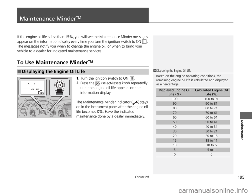 HONDA FIT 2012 2.G Owners Manual 195
Continued
Maintenance
Maintenance Minder
TM
If the engine oil life is less than 15%, you will see the Maintenance Minder messages
appear on the information display every time you turn the ignitio HONDA FIT 2012 2.G Owners Manual 195
Continued
Maintenance
Maintenance Minder
TM
If the engine oil life is less than 15%, you will see the Maintenance Minder messages
appear on the information display every time you turn the ignitio