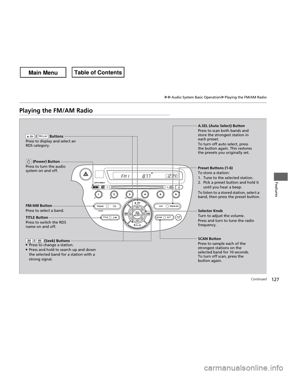 HONDA FIT 2013 3.G Owners Manual 127
uuAudio System Basic OperationuPlaying the FM/AM Radio
Continued
Features
Playing the FM/AM Radio
FM/AM Button
Press to select a band. / Buttons
Press to display and select an
RDS category.
S HONDA FIT 2013 3.G Owners Manual 127
uuAudio System Basic OperationuPlaying the FM/AM Radio
Continued
Features
Playing the FM/AM Radio
FM/AM Button
Press to select a band. / Buttons
Press to display and select an
RDS category.
S