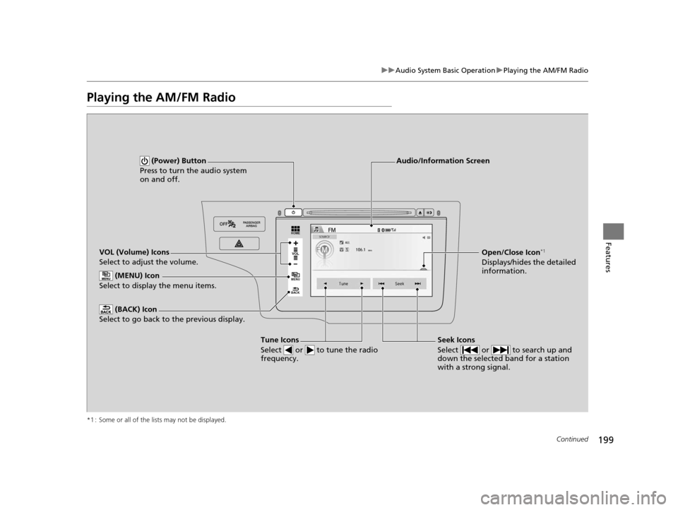 HONDA FIT 2015 3.G Owners Manual 199
uuAudio System Basic Operation uPlaying the AM/FM Radio
Continued
Features
Playing the AM/FM Radio
*1 : Some or all of the lists may not be displayed.
VOL
HOME
MENU
BACK
VOL (Volume) Icons
Select 