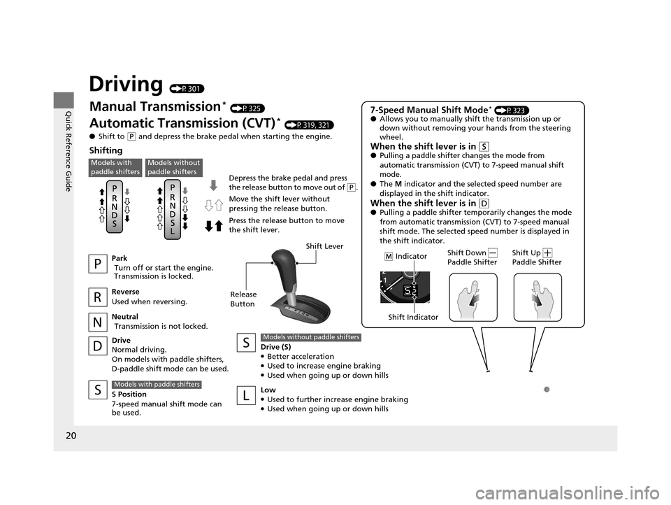 HONDA FIT 2015 3.G Owners Manual 20
Quick Reference Guide
Driving (P301)
Depress the brake pedal and press
the release button to move out of
(P.
Manual Transmission* (P325)
Automatic Transmission (CVT)* (P319, 321)
● Shift to
(P HONDA FIT 2015 3.G Owners Manual 20
Quick Reference Guide
Driving (P301)
Depress the brake pedal and press
the release button to move out of
(P.
Manual Transmission* (P325)
Automatic Transmission (CVT)* (P319, 321)
● Shift to
(P