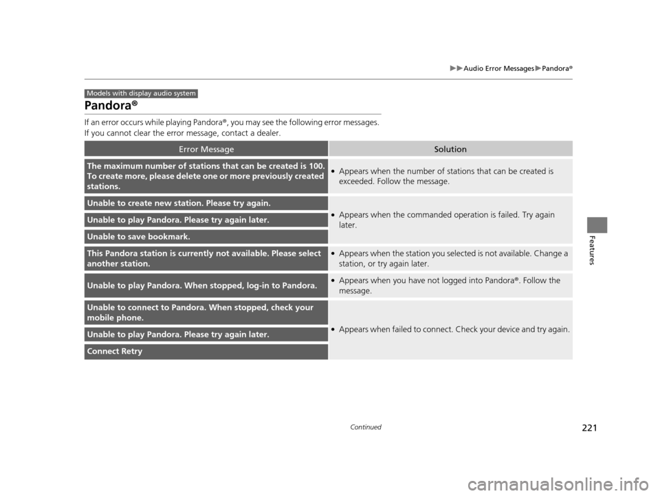 HONDA FIT 2015 3.G Owners Manual 221
uuAudio Error Messages uPandora ®
Continued
Features
Pandora ®
If an error occurs while playing Pandora ®, you may see the following error messages. 
If you cannot clear the error message, cont