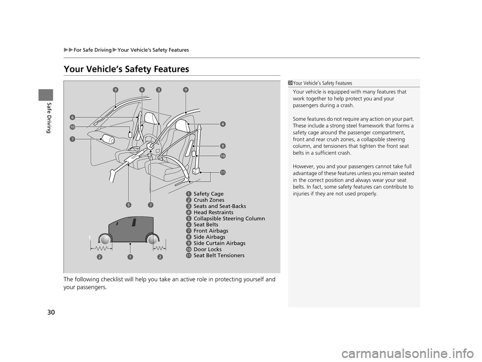 HONDA FIT 2015 3.G Owners Manual 30
uuFor Safe Driving uYour Vehicle’s Safety Features
Safe Driving
Your Vehicle’s Safety Features
The following checklist will help you take an active role in protecting yourself and
your passen HONDA FIT 2015 3.G Owners Manual 30
uuFor Safe Driving uYour Vehicle’s Safety Features
Safe Driving
Your Vehicle’s Safety Features
The following checklist will help you take an active role in protecting yourself and
your passen