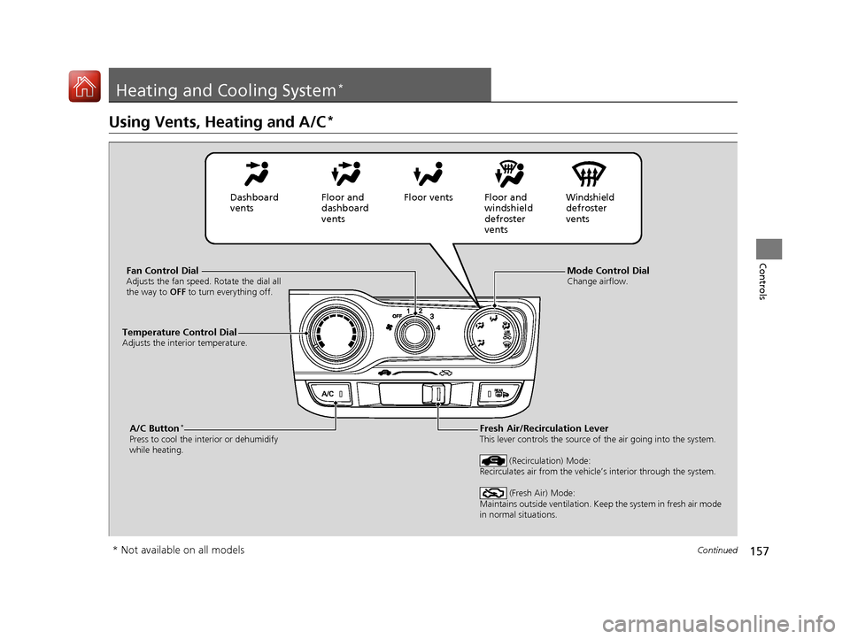 HONDA FIT 2017 3.G Owners Manual 157Continued
Controls
Heating and Cooling System*
Using Vents, Heating and A/C*
Mode Control DialChange airflow.Fan Control DialAdjusts the fan speed. Rotate the dial all 
the way to OFF to turn every