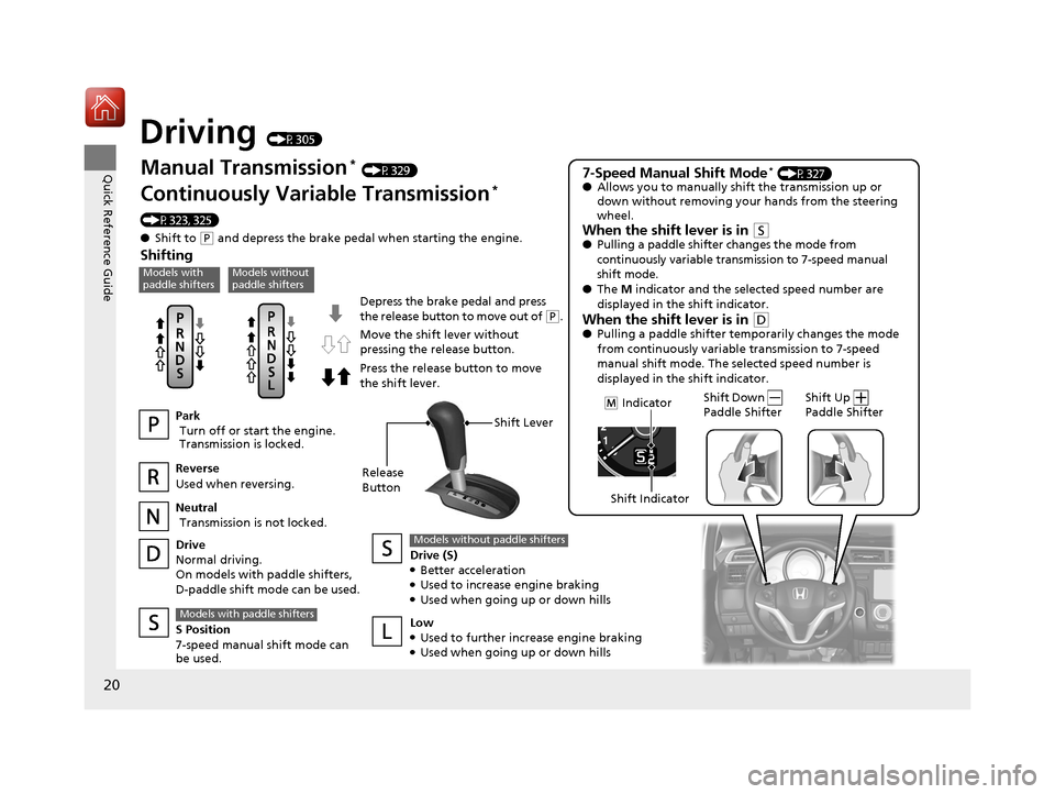 HONDA FIT 2017 3.G Owners Manual 20
Quick Reference Guide
Driving (P305)
Depress the brake pedal and press 
the release button to move out of (P.
Manual Transmission* (P329)
Continuously Variable Transmission* 
(P323, 325)
● Shift 