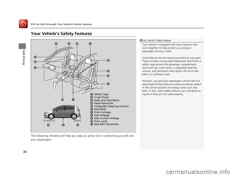HONDA FIT 2017 3.G Owners Manual 30
uuFor Safe Driving uYour Vehicle’s Safety Features
Safe Driving
Your Vehicle’s Safety Features
The following checklist will help you take an active role  in protecting yourself and 
your passen