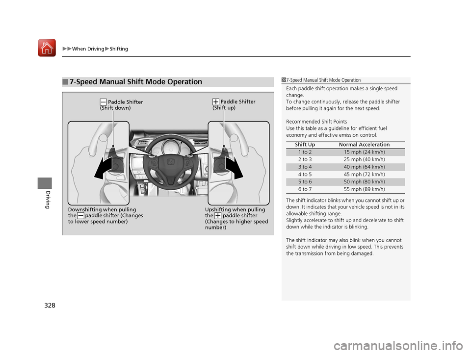 HONDA FIT 2017 3.G Owners Manual uuWhen Driving uShifting
328
Driving
■7-Speed Manual Shift Mode Operation17-Speed Manual Shift Mode Operation
Each paddle shift operati on makes a single speed
change.
To change continuously, re le HONDA FIT 2017 3.G Owners Manual uuWhen Driving uShifting
328
Driving
■7-Speed Manual Shift Mode Operation17-Speed Manual Shift Mode Operation
Each paddle shift operati on makes a single speed
change.
To change continuously, re le