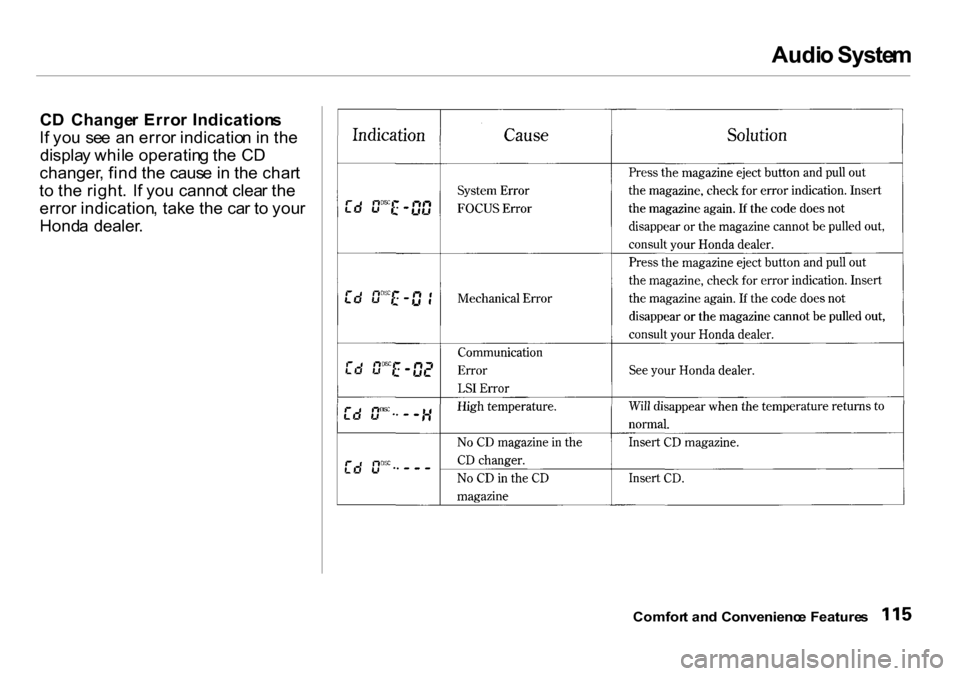 HONDA INSIGHT 2000 1.G Owners Manual Audi
o Syste m

C D  Change r Erro r Indication s
I f yo u  se e a n erro r indicatio n in  th e
displa y whil e operatin g th e C D
changer , fin d th e  caus e in  th e char t
t o  th e right .  I f