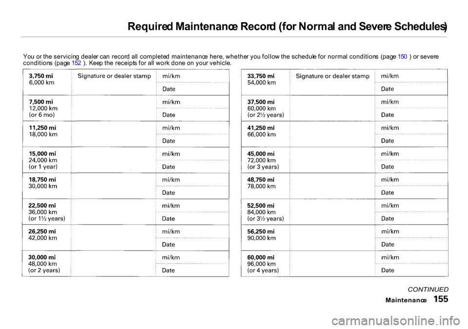 HONDA INSIGHT 2000 1.G Owners Manual 
Require
d Maintenanc e Recor d (fo r Norma l an d Sever e Schedules )
Yo u o r th e servicin g  deale r ca n recor d al l complete d  maintenanc e here , whethe r yo u follo w th e schedul e fo r nor