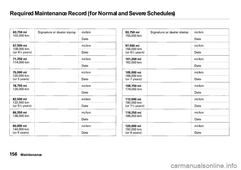 HONDA INSIGHT 2000 1.G Owners Manual Require
d Maintenanc e Recor d (fo r Norma l an d Sever e Schedules )

Maintenanc e 