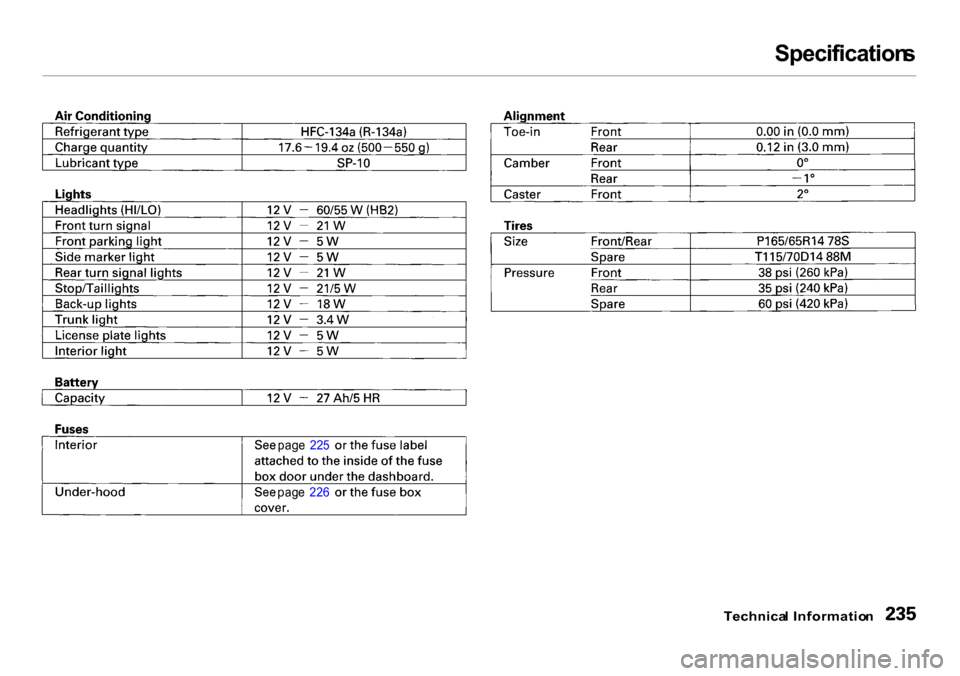 HONDA INSIGHT 2000 1.G Owners Manual Specification
s

Technica l Informatio n

pag
e 22 5
pag e 22 6 