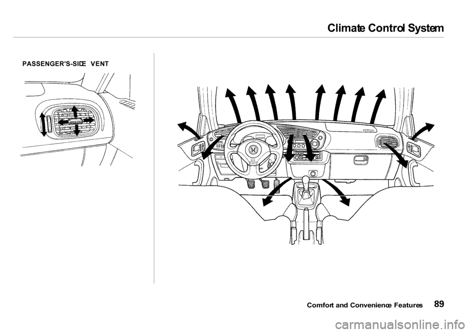 HONDA INSIGHT 2000 1.G Owners Manual 
Climat
e Contro l Syste m
PASSENGERS-SID E  VEN T

Comfort an d  Convenienc e Feature s 