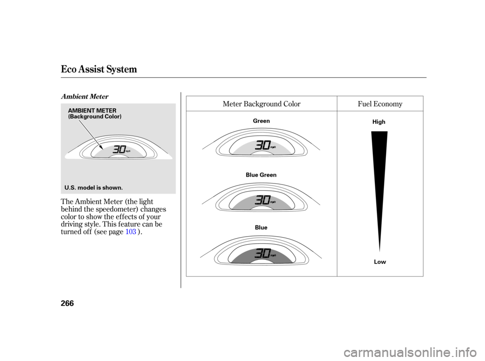 HONDA INSIGHT 2003 1.G Owners Manual The Ambient Meter (the light
behind the speedometer) changes
color to show the ef f ects of your
driving style. This f eature can be
turned of f (see page ).Fuel Economy
Meter Background Color
103
A m