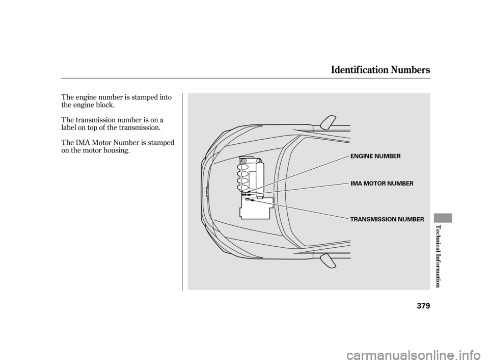HONDA INSIGHT 2003 1.G Owners Manual The engine number is stamped into
the engine block.
The transmission number is on a
label on top of the transmission.
The IMA Motor Number is stamped
on the motor housing.
Identif ication Numbers
T ec