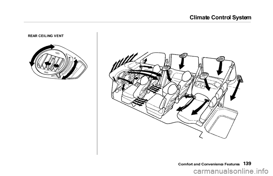 HONDA ODYSSEY 2000 RA6-RA9 / 2.G Owners Manual 
Climat
e Contro l Syste m
REA R CEILIN G VEN T

Comfort an d Convenienc e Feature s 