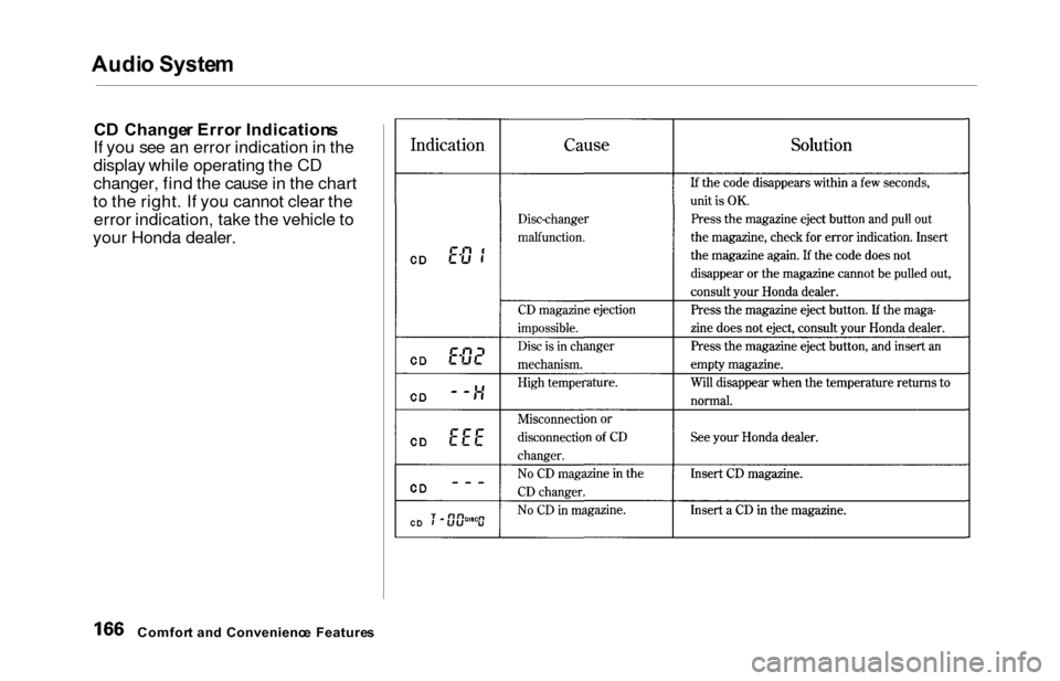 HONDA ODYSSEY 2000 RA6-RA9 / 2.G Owners Manual Audio Syste m
CD  Change r Erro r Indication s
If you see an error indication in the
display while operating the CD
changer, find the cause in the chart
to the right. If you cannot clear the error ind