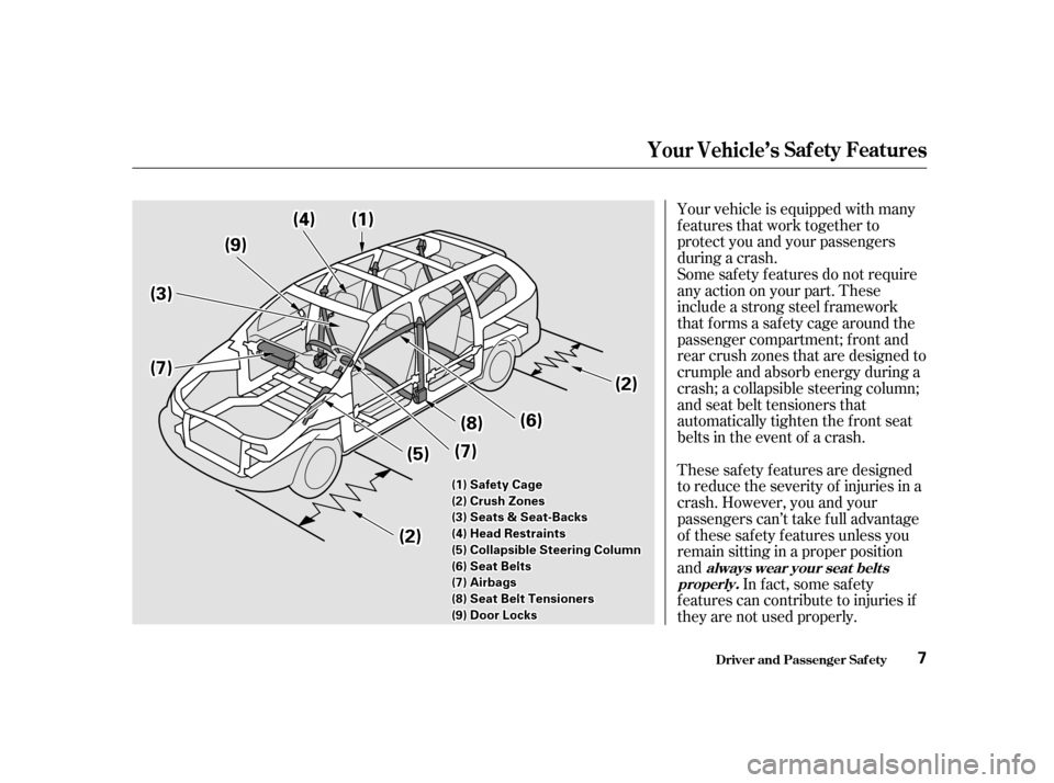 HONDA ODYSSEY 2001 RA6-RA9 / 2.G Owners Manual Your vehicle is equipped with many
features that work together to
protect you and your passengers
during a crash.
These saf ety f eatures are designed
to reduce the severity of injuries in a
crash. HONDA ODYSSEY 2001 RA6-RA9 / 2.G Owners Manual Your vehicle is equipped with many
features that work together to
protect you and your passengers
during a crash.
These saf ety f eatures are designed
to reduce the severity of injuries in a
crash.