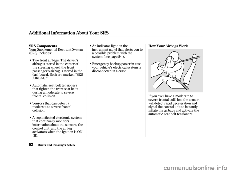 HONDA ODYSSEY 2001 RA6-RA9 / 2.G Owners Manual Your Supplemental Restraint System
(SRS) includes:Two f ront airbags. The driver’s
airbag is stored in the center of
the steering wheel; the f ront
passenger’sairbagisstoredinthe
dashboard. Both HONDA ODYSSEY 2001 RA6-RA9 / 2.G Owners Manual Your Supplemental Restraint System
(SRS) includes:Two f ront airbags. The driver’s
airbag is stored in the center of
the steering wheel; the f ront
passenger’sairbagisstoredinthe
dashboard. Both
