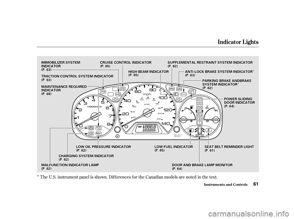 HONDA ODYSSEY 2001 RA6-RA9 / 2.G Owners Manual Î
ÎÎ
ÎÎ
The U.S. instrument panel is shown. Dif f erences f or the Canadian models are noted in the text.
Indicator L ights
Inst rument s and Cont rols61
DDOOOORRAANNDDBBRRAAKKEELLAAMMPPMMOO HONDA ODYSSEY 2001 RA6-RA9 / 2.G Owners Manual Î
ÎÎ
ÎÎ
The U.S. instrument panel is shown. Dif f erences f or the Canadian models are noted in the text.
Indicator L ights
Inst rument s and Cont rols61
DDOOOORRAANNDDBBRRAAKKEELLAAMMPPMMOO