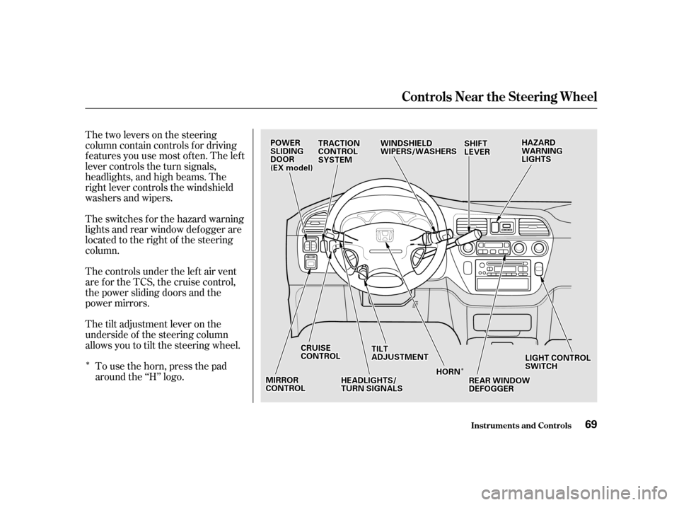 HONDA ODYSSEY 2001 RA6-RA9 / 2.G Owners Manual ÎÎ
Î
Thetwoleversonthesteering 
column contain controls f or driving
f eatures you use most of ten. The lef t
lever controls the turn signals,
headlights, and high beams. The
right lever control