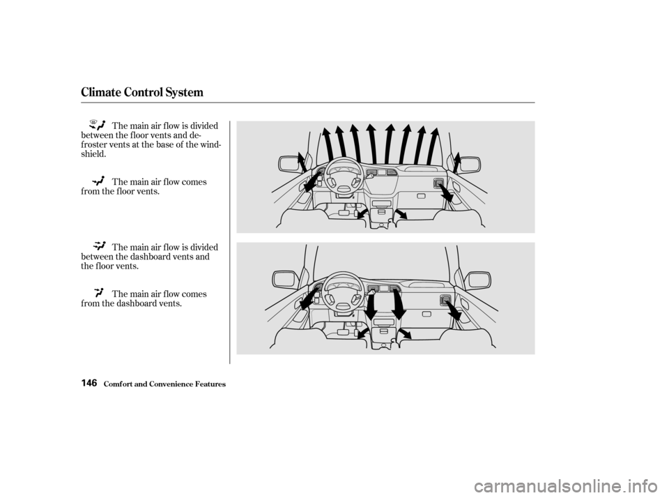 HONDA ODYSSEY 2002 RA6-RA9 / 2.G Owners Manual The main air f low is divided
between the f loor vents and de-
froster vents at the base of the wind-
shield.
The main air f low is divided
between the dashboard vents and
the f loor vents. The main a