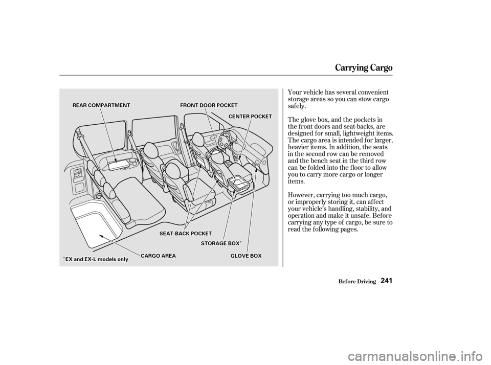 HONDA ODYSSEY 2002 RA6-RA9 / 2.G Owners Manual Î
Î
Î
Î
Your vehicle has several convenient
storage areas so you can stow cargo
saf ely.
The glove box, and the pockets in
the f ront doors and seat-backs, are
designed f or small, lightweight HONDA ODYSSEY 2002 RA6-RA9 / 2.G Owners Manual Î
Î
Î
Î
Your vehicle has several convenient
storage areas so you can stow cargo
saf ely.
The glove box, and the pockets in
the f ront doors and seat-backs, are
designed f or small, lightweight