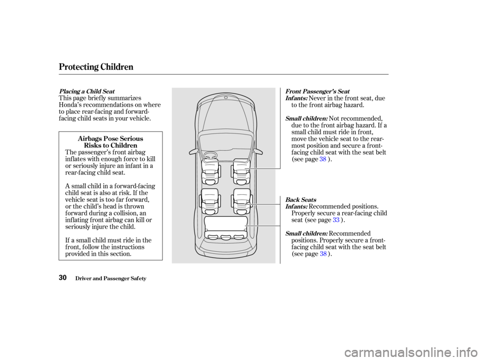 HONDA ODYSSEY 2002 RA6-RA9 / 2.G Owners Manual If a small child must ride in the
f ront, f ollow the instructions
provided in this section.
This page brief ly summarizes
Honda’s recommendations on where
to place rear-facing and forward-
f acing 