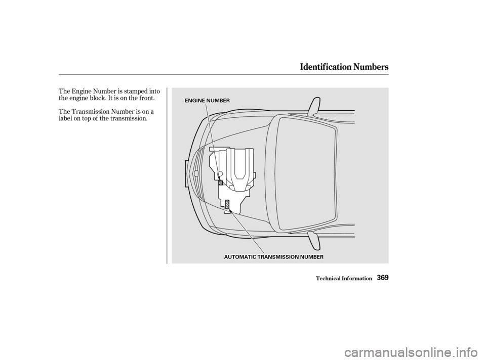HONDA ODYSSEY 2002 RA6-RA9 / 2.G Owners Manual The Transmission Number is on a
label on top of the transmission. The Engine Number is stamped into
the engine block. It is on the f ront.
Identif ication Numbers
T echnical Inf ormation369
A AU
UT TO