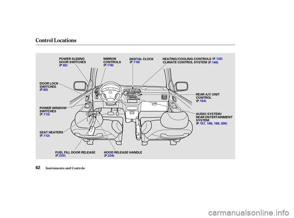 HONDA ODYSSEY 2002 RA6-RA9 / 2.G Owners Manual Control L ocations
Inst rument s and Cont rols62
D
DI
IGGI ITT A
A L
L C
CLLOOC CKK
M
M
I
IRRR ROOR R
C
CO ON NTTR
RO OL LSS
H
H O
OO ODD R
REEL
LEE A
A S
SEE H
HA
AN
ND DL
LEE
F
FU UE EL
L F
FIILLL L