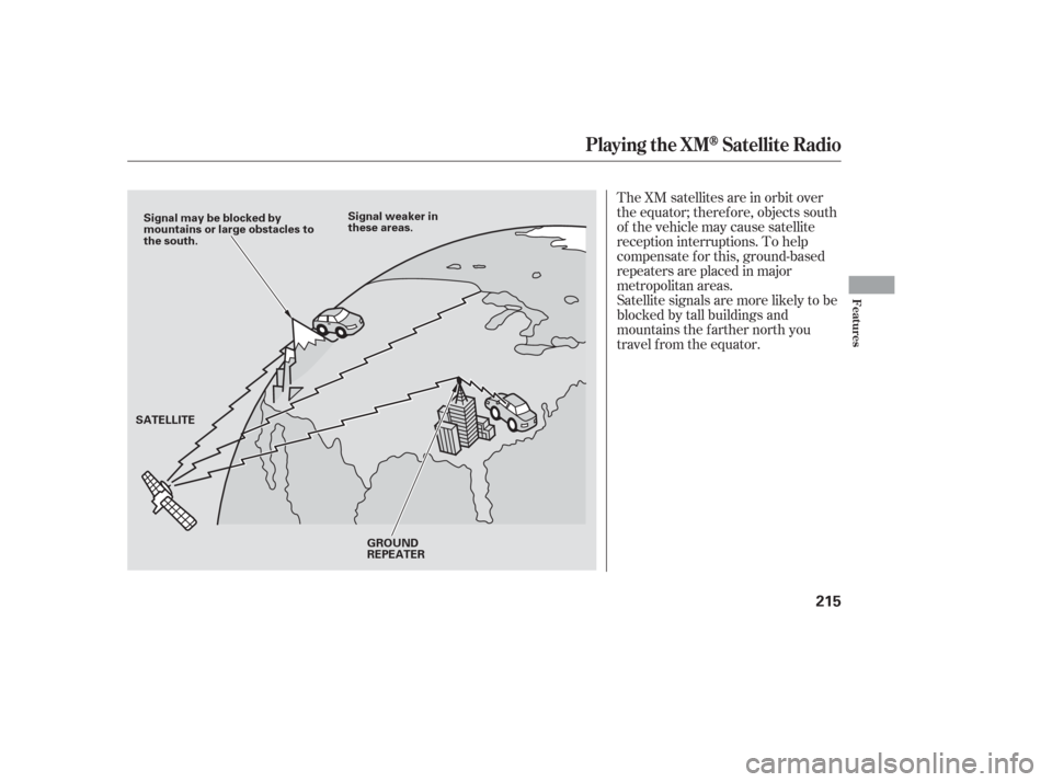 HONDA ODYSSEY 2006 RB1-RB2 / 3.G Owners Manual The XM satellites are in orbit over
the equator; therefore, objects south
of the vehicle may cause satellite
reception interruptions. To help
compensate f or this, ground-based
repeaters are placed in