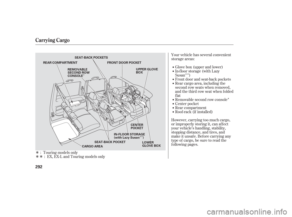 HONDA ODYSSEY 2006 RB1-RB2 / 3.G Owners Manual ÎÎÎÎ
ÎÎ
Î
ÎÎYour vehicle has several convenient
storage areas:
In-f loor storage (with Lazy
Susan ) Glove box (upper and lower)
However, carrying too much cargo,
or improperly storin
