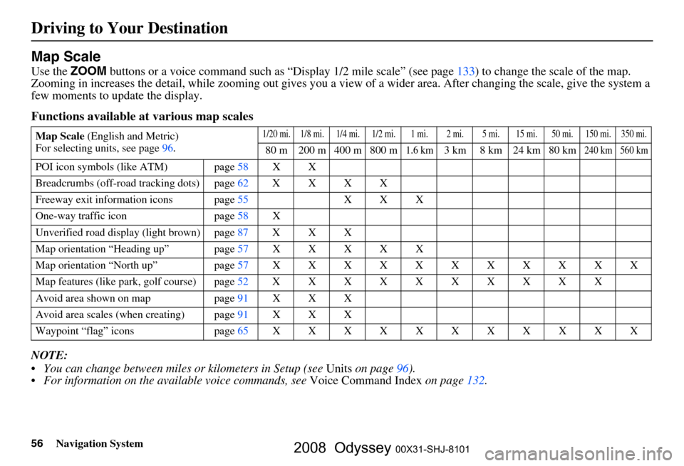 HONDA ODYSSEY 2008 RB1-RB2 / 3.G Navigation Manual 
56Navigation System
Driving to Your Destination
Map Scale
Use the ZOOM buttons or a voice command such as “Display 1/2 mile  scale” (see page133) to change the scale of the map. 
Zooming in incre