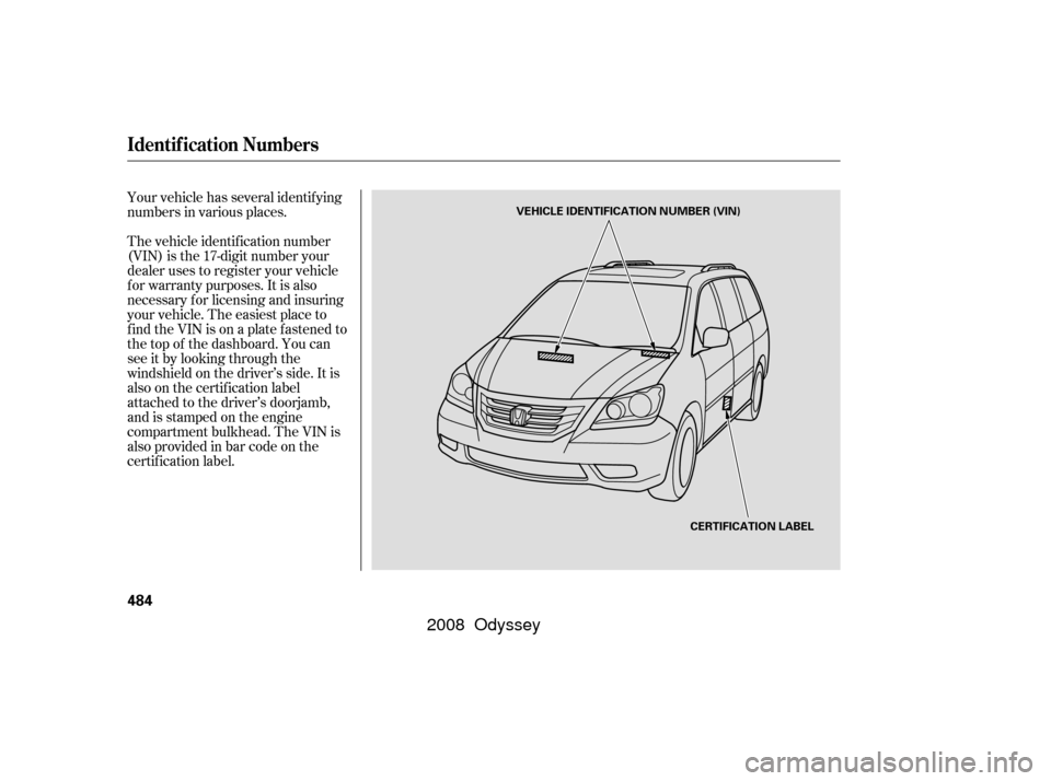 HONDA ODYSSEY 2008 RB1-RB2 / 3.G Owners Manual Your vehicle has several identif ying
numbers in various places.
The vehicle identif ication number
(VIN) is the 17-digit number your
dealer uses to register your vehicle
f or warranty purposes. It is