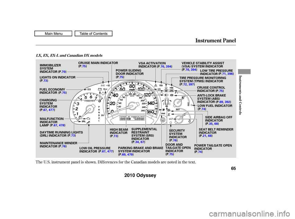 HONDA ODYSSEY 2010 RB3-RB4 / 4.G Owners Manual The U.S. instrument panel is shown. Dif f erences f or the Canadian models are noted in the text.
Instrument Panel
Inst rument s and Cont rols
LX, EX, EX-L and Canadian DX models
65
HIGH BEAM
INDICATO HONDA ODYSSEY 2010 RB3-RB4 / 4.G Owners Manual The U.S. instrument panel is shown. Dif f erences f or the Canadian models are noted in the text.
Instrument Panel
Inst rument s and Cont rols
LX, EX, EX-L and Canadian DX models
65
HIGH BEAM
INDICATO