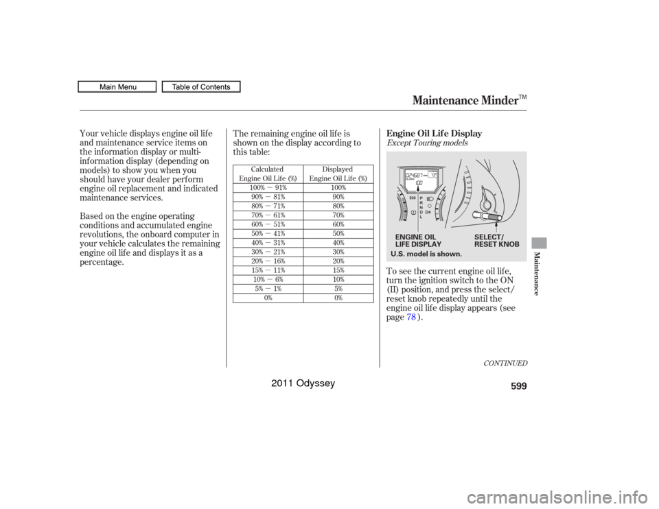 HONDA ODYSSEY 2011 RB3-RB4 / 4.G Owners Manual µ
µ
µ
µ
µ
µ
µ
µ
µ
µ µ
µ
Your vehicle displays engine oil lif e
and maintenance service items on
the inf ormation display or multi-
inf ormation display (depending on
models) to
