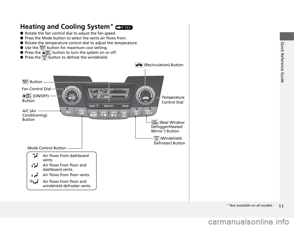 HONDA ODYSSEY 2012 RB3-RB4 / 4.G Owners Manual 11Quick Reference Guide
Heating and Cooling System
* (P183)
●Rotate the fan control dial to adjust the fan speed.
●Press the Mode button to select the vents air flows from.
●Rotate the temperatu