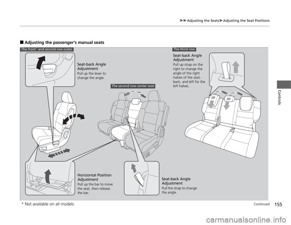 HONDA ODYSSEY 2012 RB3-RB4 / 4.G Owners Manual 155
uuAdjusting the SeatsuAdjusting the Seat Positions
Continued
Controls
■
Adjusting the passenger’s manual seats
Seat-back Angle 
AdjustmentPull up the lever to 
change the angle.
Seat-back Angl