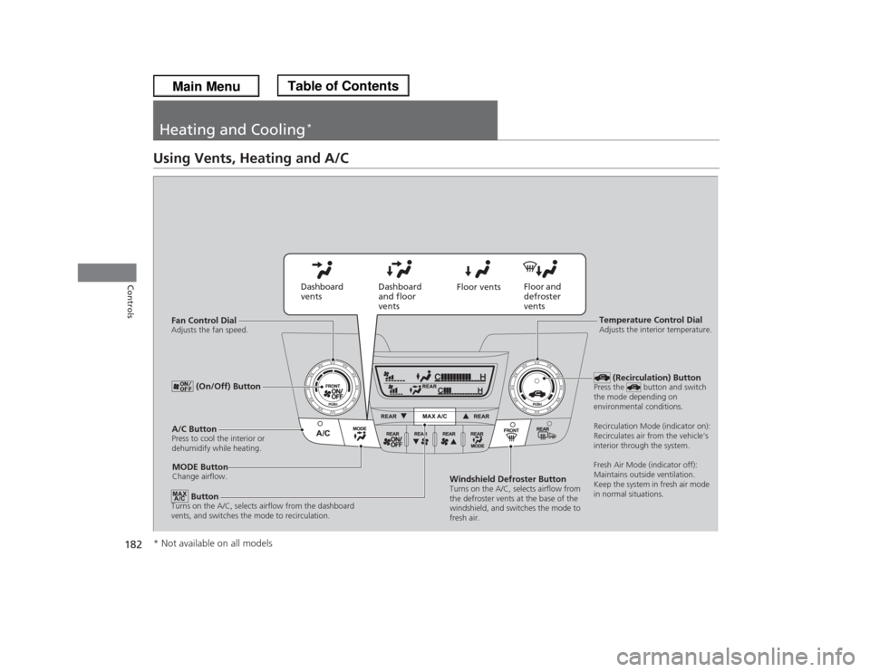 HONDA ODYSSEY 2013 RC1-RC2 / 5.G Owners Manual 182Controls
Heating and Cooling
*
Using Vents, Heating and A/C
MODE ButtonChange airflow.
Floor and 
defroster 
vents Floor vents Dashboard 
and floor 
vents Dashboard 
vents
Fan Control Dial
Adjusts 