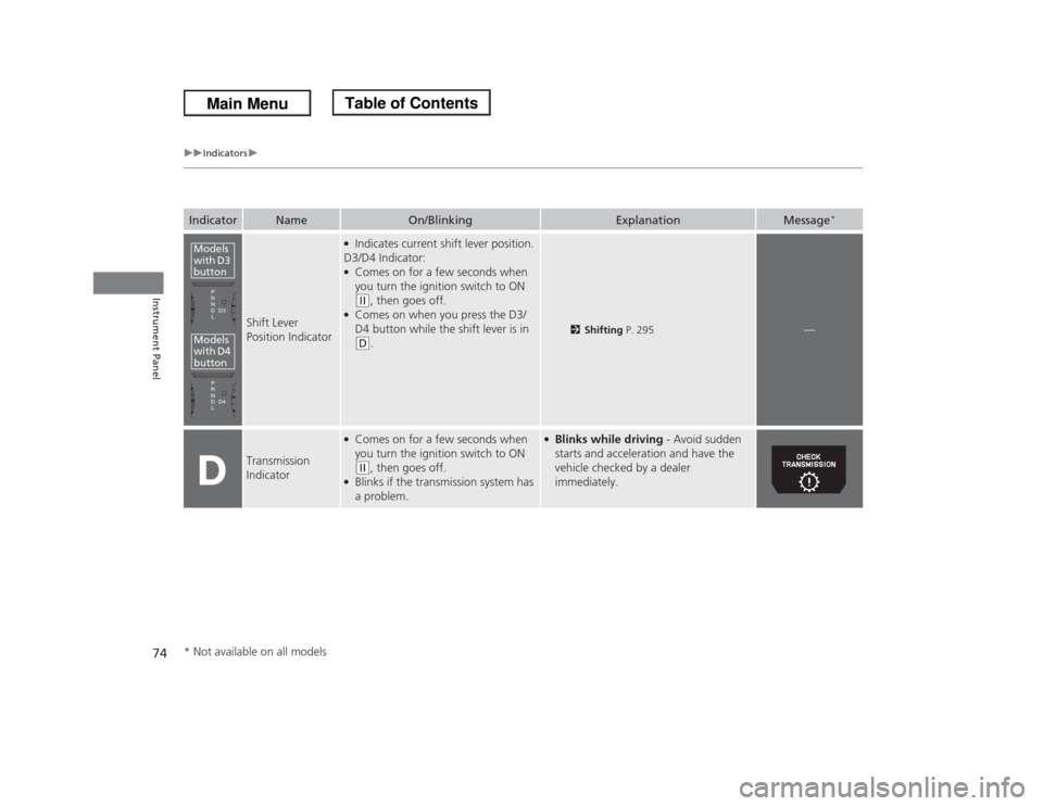HONDA ODYSSEY 2013 RC1-RC2 / 5.G Owners Manual 74
uuIndicatorsu
Instrument Panel
Indicator
Name
On/Blinking
Explanation
Message
*
Shift Lever 
Position Indicator
●Indicates current shift lever position.
D3/D4 Indicator:●Comes on for a few seco