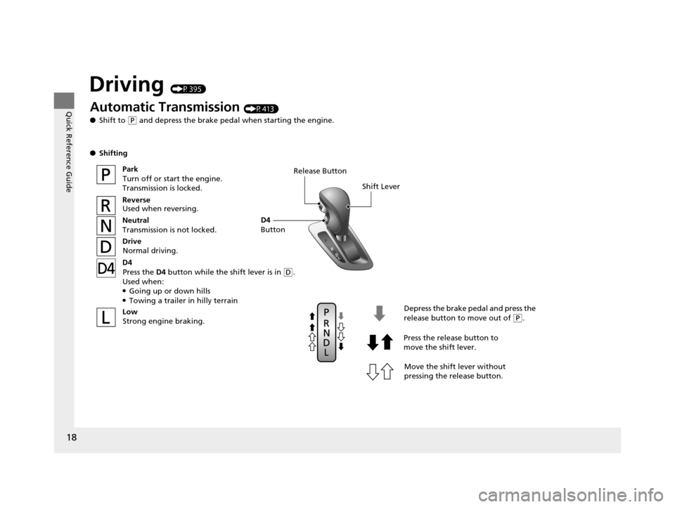 HONDA ODYSSEY 2016 RC1-RC2 / 5.G Owners Manual 18
Quick Reference Guide
Driving (P395)
Release ButtonShift Lever
Depress the brake pedal and press the 
release button to move out of 
(P.
Move the shift lever without 
pressing the release button.
P