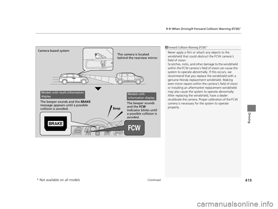 HONDA ODYSSEY 2016 RC1-RC2 / 5.G Owners Manual Continued419
uuWhen Driving uForward Collision Warning (FCW)*
Driving
1Forward Collision Warning (FCW)*
Never apply a film or attach any objects to the 
windshield that could obs truct the FCW camera