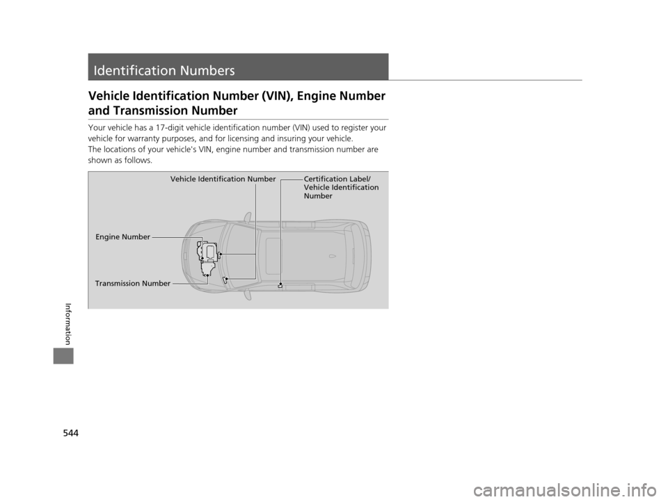 HONDA ODYSSEY 2016 RC1-RC2 / 5.G Owners Manual 544
Information
Identification Numbers
Vehicle Identification Number (VIN), Engine Number 
and Transmission Number
Your vehicle has a 17-digit vehicle identifi cation number (VIN) used to register you