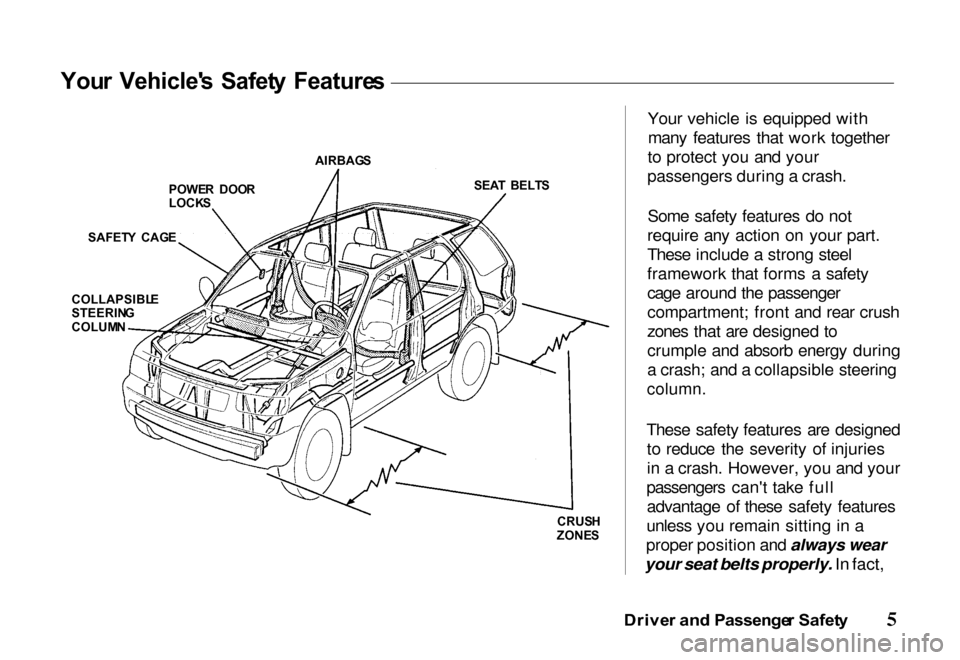 HONDA PASSPORT 2000 2.G Owners Manual 
You
r  Vehicle s  Safet y  Feature s
AIRBAG S
POWE R  DOO R
LOCK S SEA
T  BELT S
SAFET Y  CAG E
COLLAPSIBL E
STEERIN G
COLUM N
CRUSH
ZONE S
 Your vehicle is equipped with
many features that work tog