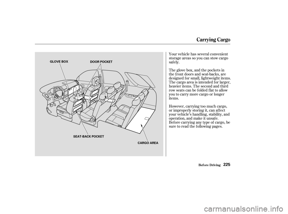 HONDA PILOT 2003 1.G Owners Manual Your vehicle has several convenient
storage areas so you can stow cargo
saf ely.
The glove box, and the pockets in
the f ront doors and seat-backs, are
designed f or small, lightweight items.
The carg