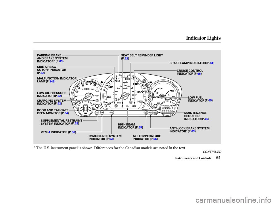 HONDA PILOT 2003 1.G Owners Manual Î
ÎÎ
The U.S. instrument panel is shown. Dif f erences f or the Canadian models are noted in the text.
CONT INUED
Indicator L ights
Inst rument s and Cont rols61
PARKING BRAKE
AND BRAKE SYSTEM
I