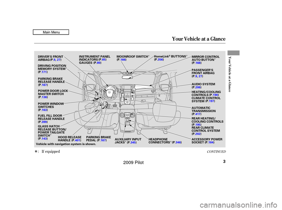 HONDA PILOT 2009 2.G Owners Manual Î
Î
Î
Î
Î
Î
Î Î
CONT INUED: If equipped
Your Vehicle at a Glance
Your Vehicle at a Glance
3
GAUGES INSTRUMENT PANEL
INDICATORS
AUTOMATIC
TRANSMISSION
POWER WINDOW
SWITCHES MIRROR CONTR